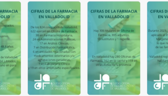 La farmacia de Valladolid en cifras